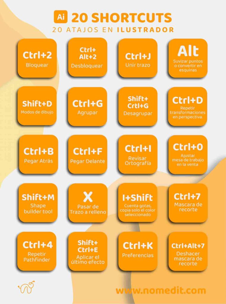 Shortcuts Adobe Illustrator